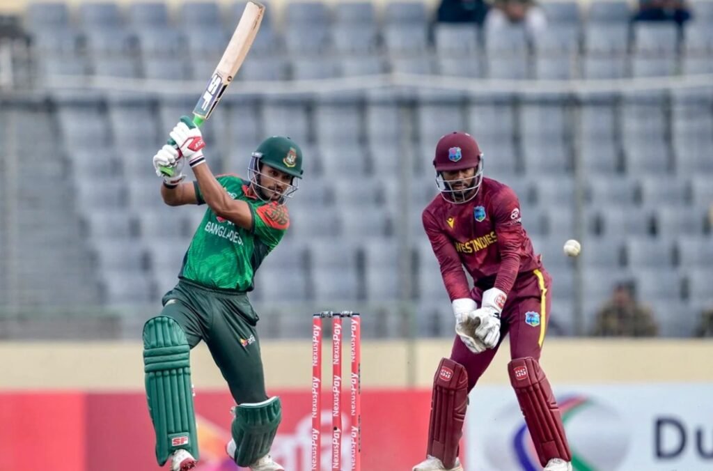 Bangladesh Captains with Most Matches in T20Is