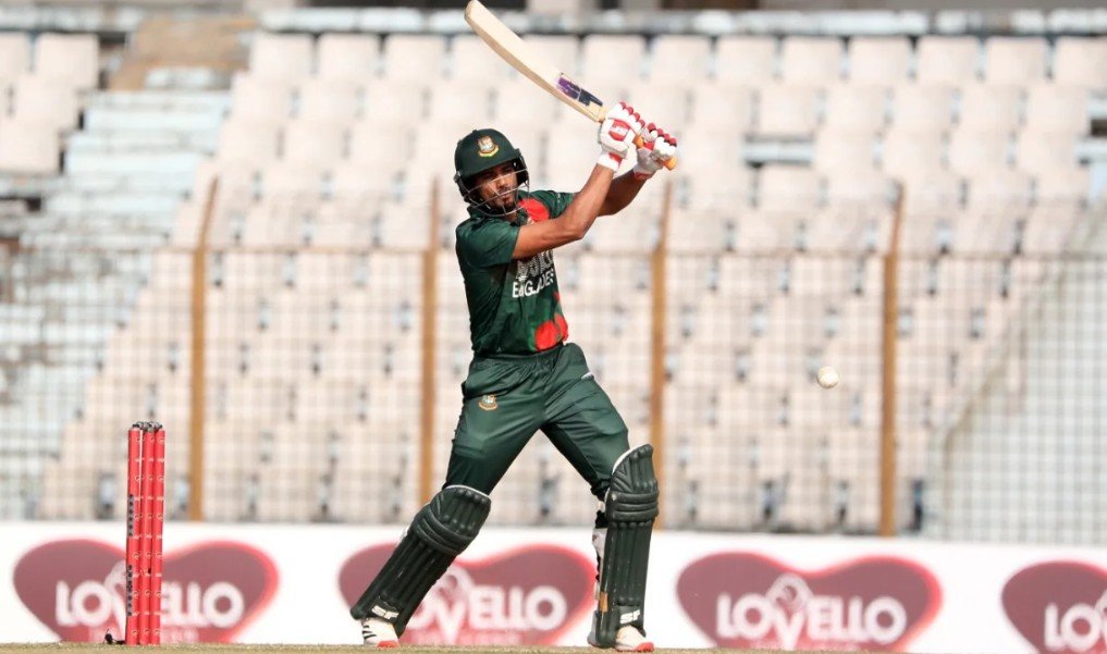 Most Expensive Bat Sponsors in Bangladesh Cricket